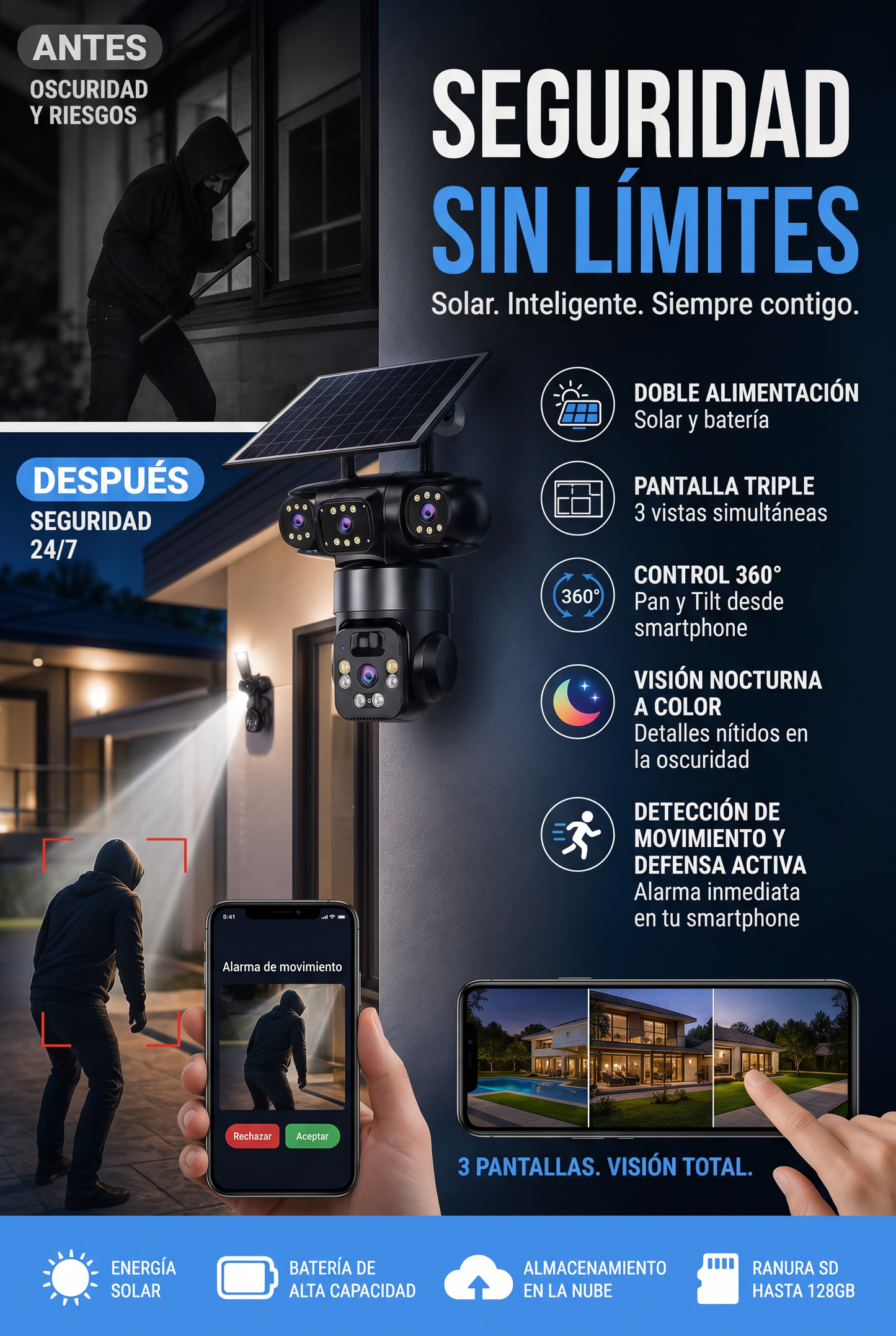 Juego de cámaras de seguridad inalámbricas con energía solar y alarma
