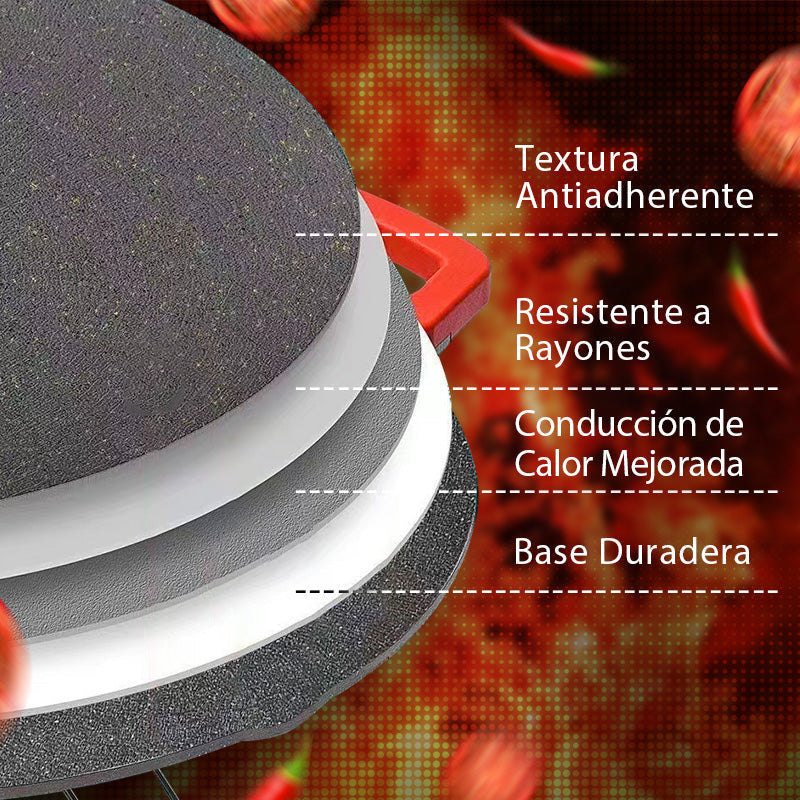 Sartén Eléctrica Portátil 🔌 Perfecta para Departamentos y Campings