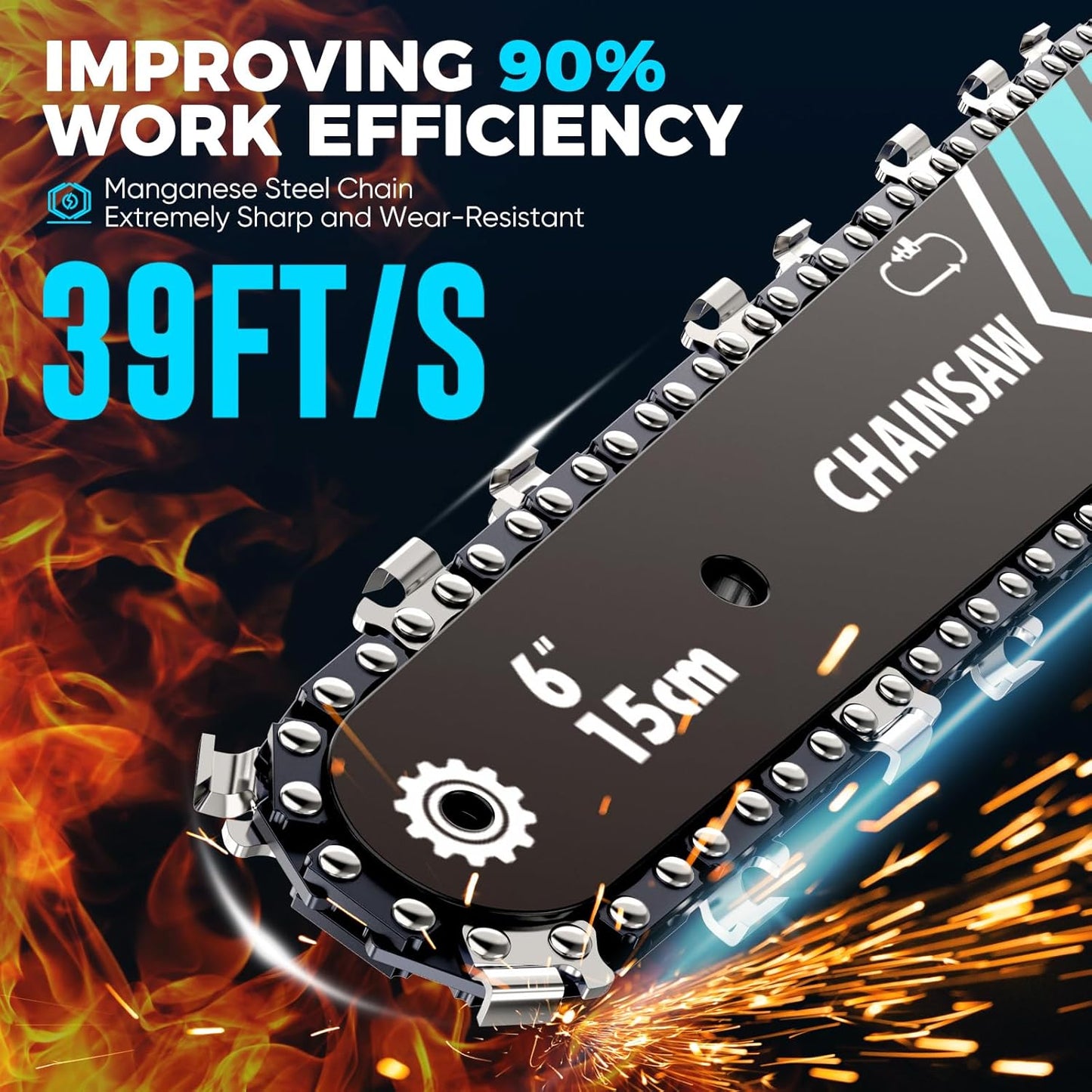🔥Promoción por Tiempo Limitado 55% DESCUENTO🔥Mini Motosierra Inalámbrica de 6 Pulgadas con 2 Baterías