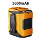 🌬️🔥 ¡50% DE DESCUENTO! Ventilador de Cintura Multifuncional 6000mAh – 100 Velocidades, Linterna LED Integrada, Clip/Collar/Tabla, Larga Duración 🎒❄️