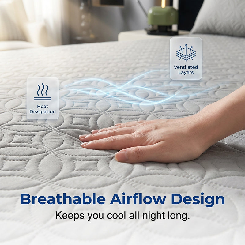 🥳¡OFERTA 2026!🥳¡50% DESCUENTO!🛏️Protector de Colchón Acolchado Impermeable – Bloquea derrames y manchas, mantiene tu colchón fresco. Bolsillo profundo, sin desplazamientos. ¡Duerme tranquilo! 😴✨