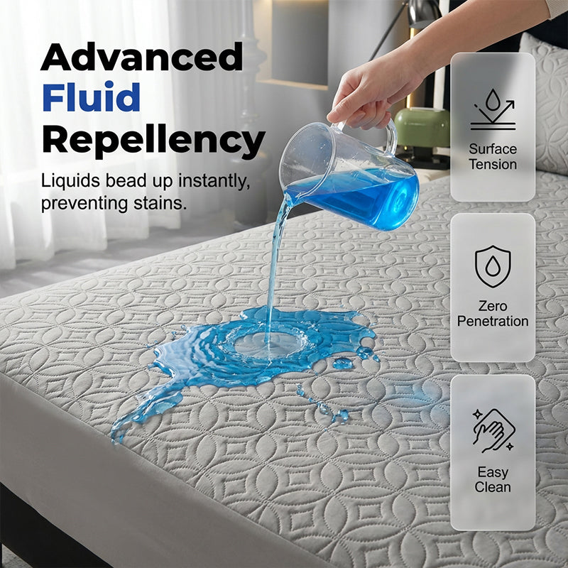 🥳¡OFERTA 2026!🥳¡50% DESCUENTO!🛏️Protector de Colchón Acolchado Impermeable – Bloquea derrames y manchas, mantiene tu colchón fresco. Bolsillo profundo, sin desplazamientos. ¡Duerme tranquilo! 😴✨